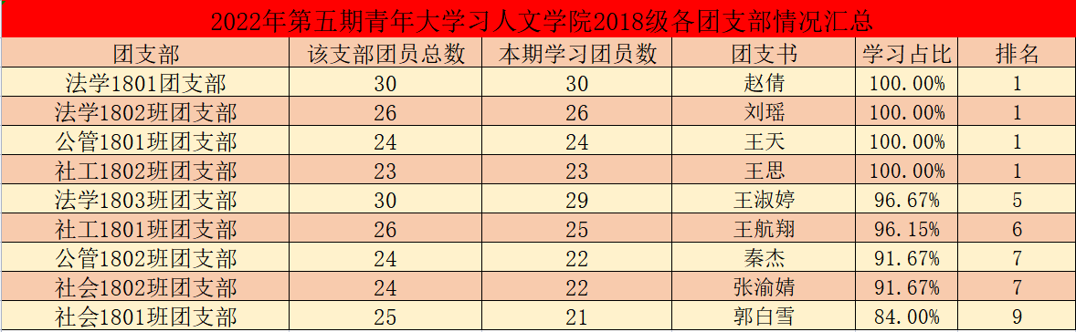 b23c539c48884842b29b9ae270f43e6c.png b23c539c48884842b29b9ae270f43e6c.png