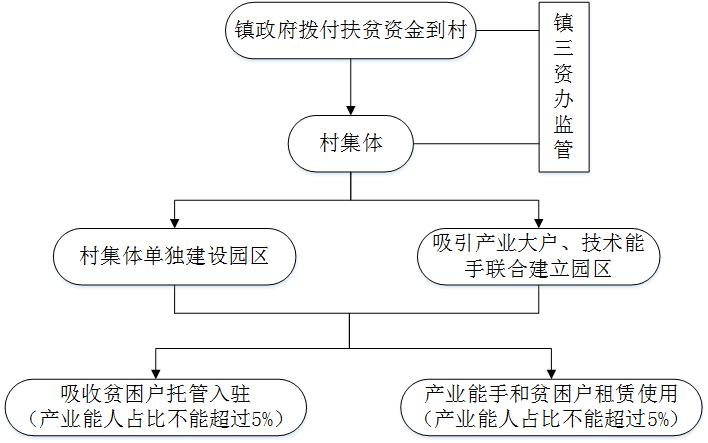 fed2bf4be7ad4d71983a4006c88c9c33.png fed2bf4be7ad4d71983a4006c88c9c33.png